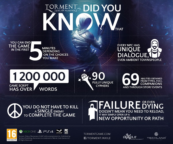 torment-infographic