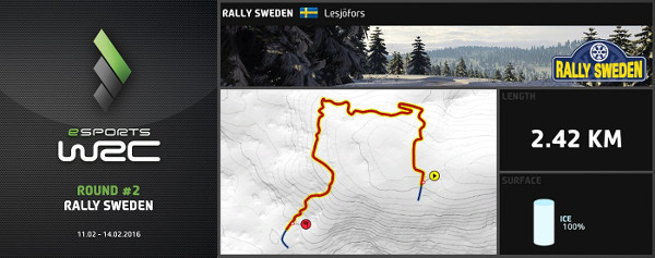 WRC5_esportswrc_sweden